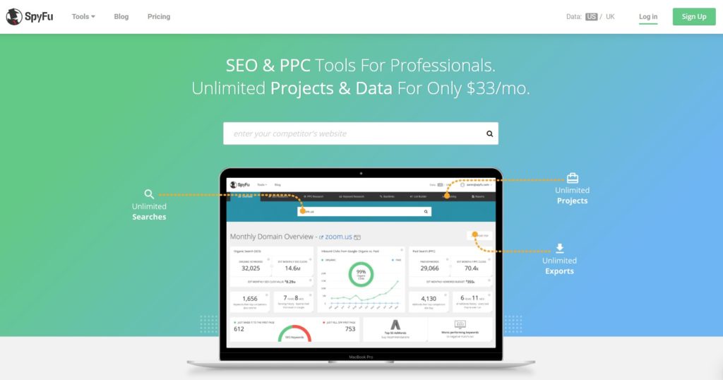 Spyfu automation & Search Engine Marketing tool