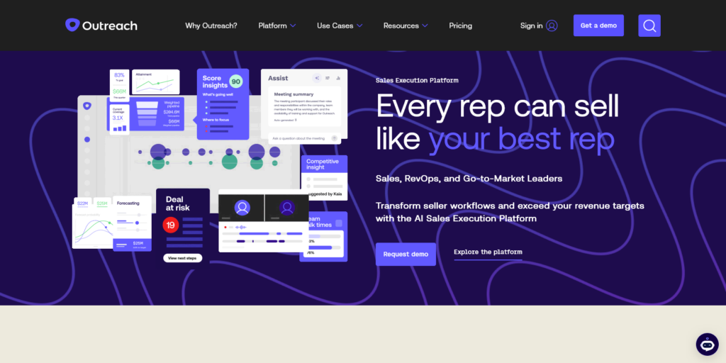 Sales Execution Platform Outreach