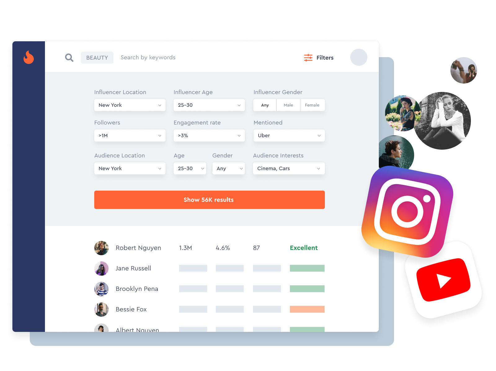 11 Best Tools for Influencer Marketing in 2024 – Woorise Blog