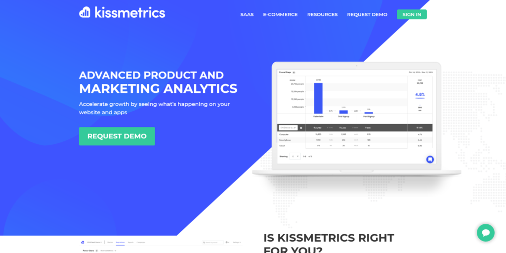 Kissmetrics advanced product and marketing analytics