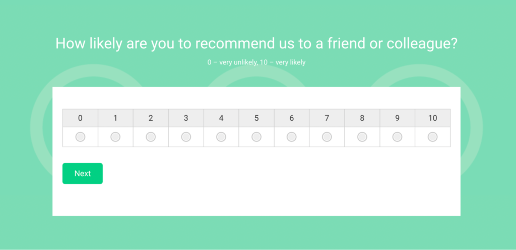 Woorise survey Whats the likelihood you would recommend our company to a friend or colleague