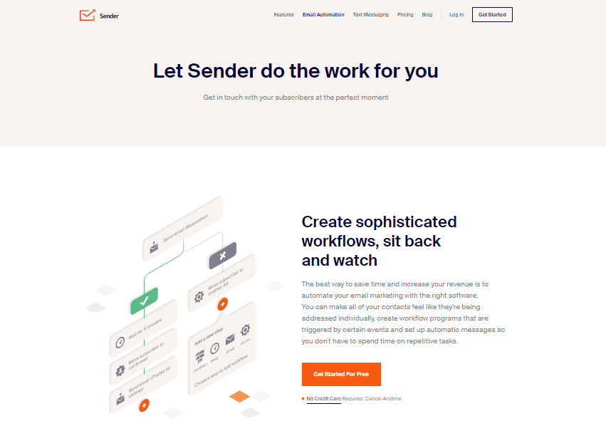 Sender Click Through Landing Page example