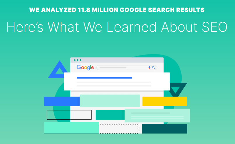 Backlinko analyzed almost 12 million Google search results