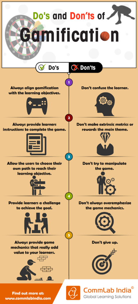 dos and donts of gamification