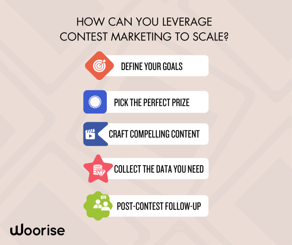 how can you leverage contest marketing to scale