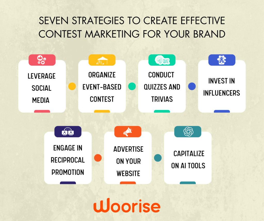 strategies to create effective contest marketing
