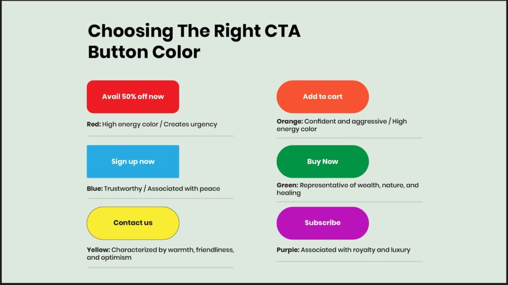 Email Marketing AB Testing - CTA Colors