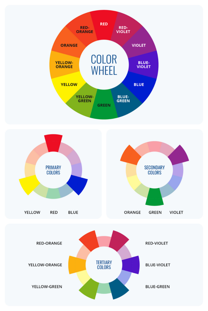 color wheel and pairings