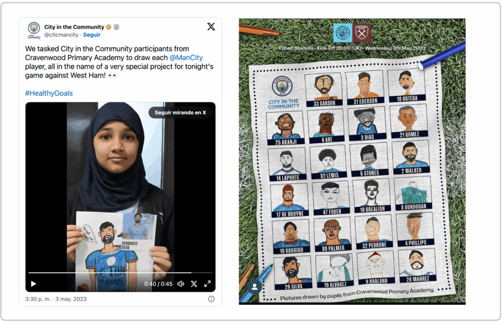 Students were asked to draw each player from the Manchester City Football Club