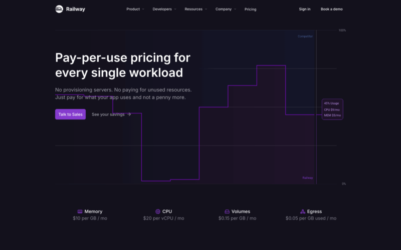Railway Pricing Landing Page Example