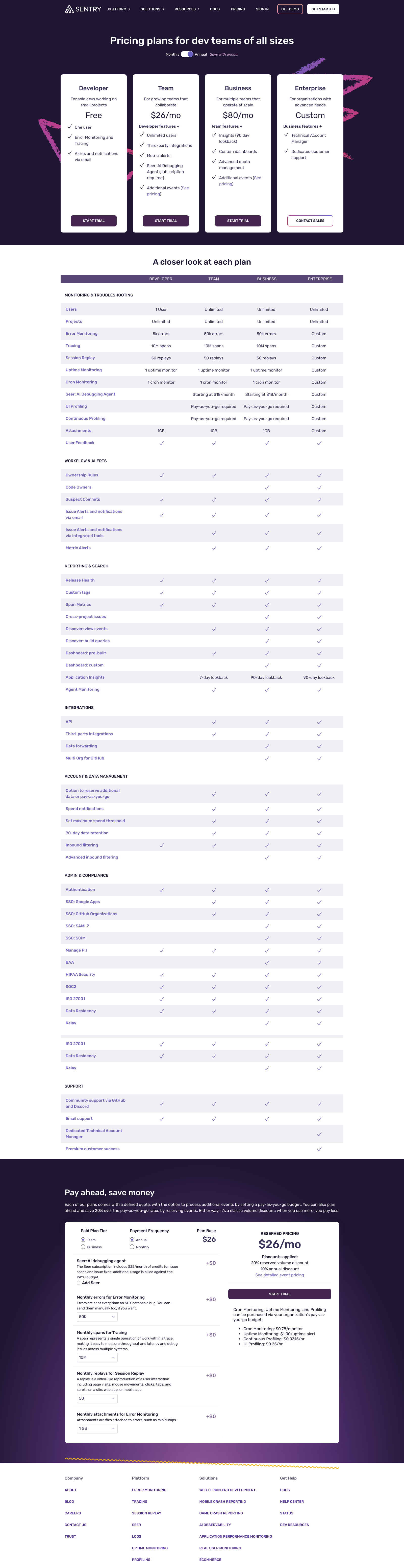 Sentry Pricing Landing Page Example